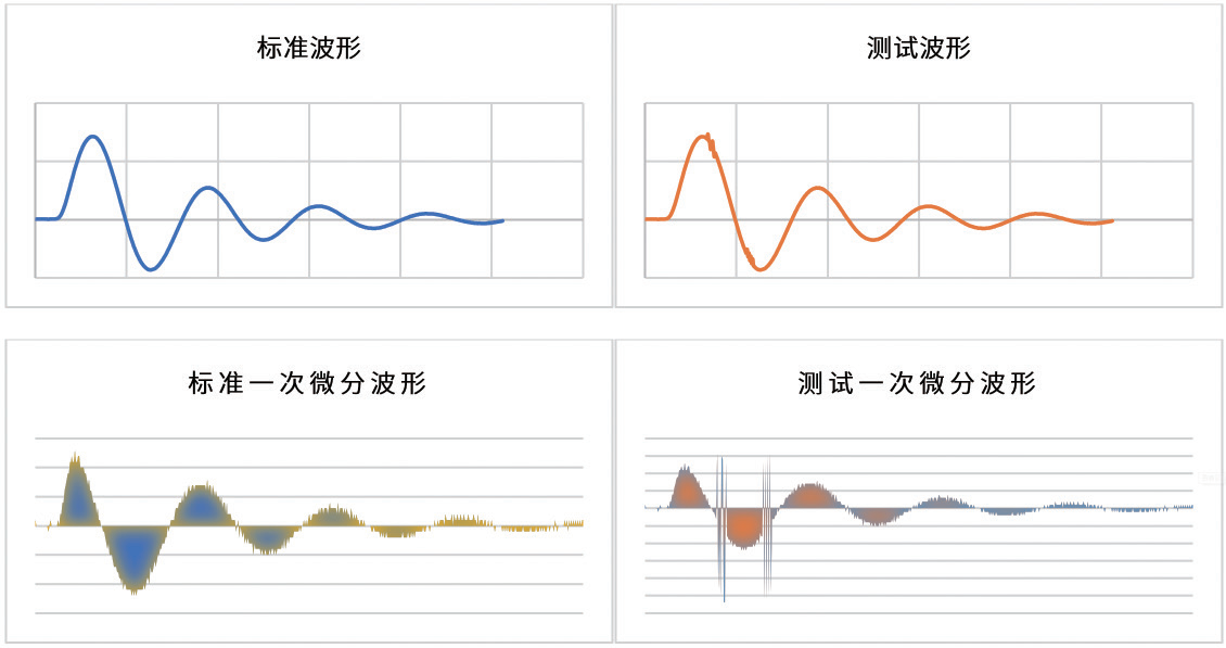 1740385275110032.png image.png